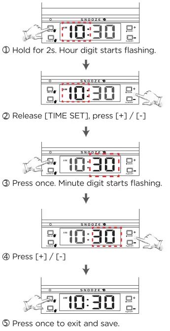 PEAKEEP MHP-2021 Wireless Charging Alarm Clock-fig4
