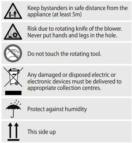 Gude 94567 Snow Blower Instruction Manual - Symbols