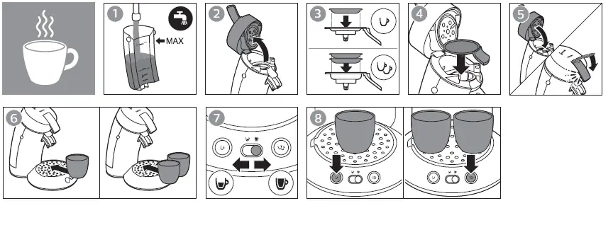 PHILIPS-CSA220-Electric-Coffee-Machine-FIG-3