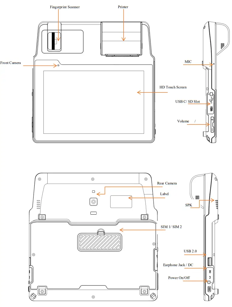 Ekemp Technology P8 Data Processing Unit - fig