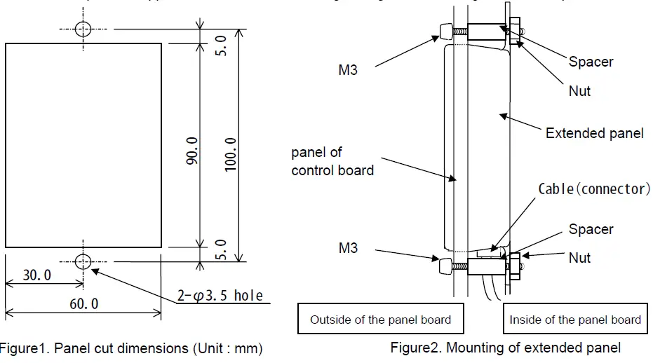 TOSHIBA-RKP001Z-0-Extended-Panel-06