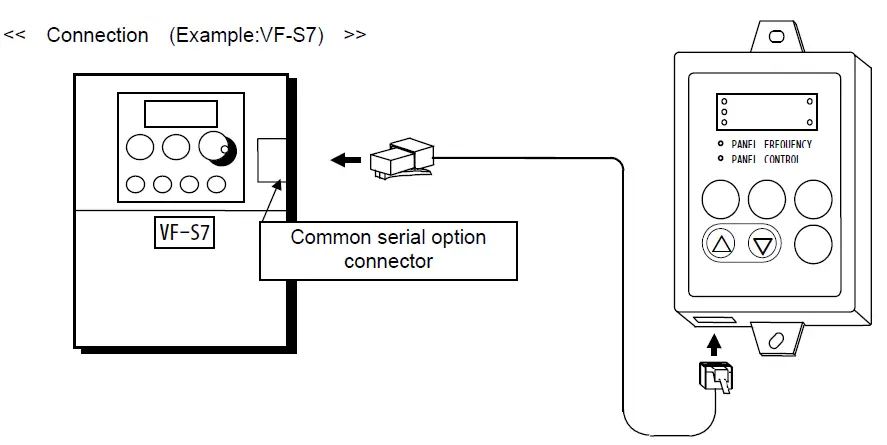 TOSHIBA-RKP001Z-0-Extended-Panel-5