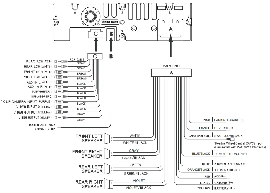 Dual DV715B 7 Inch AV DVD Receiver - Diagram