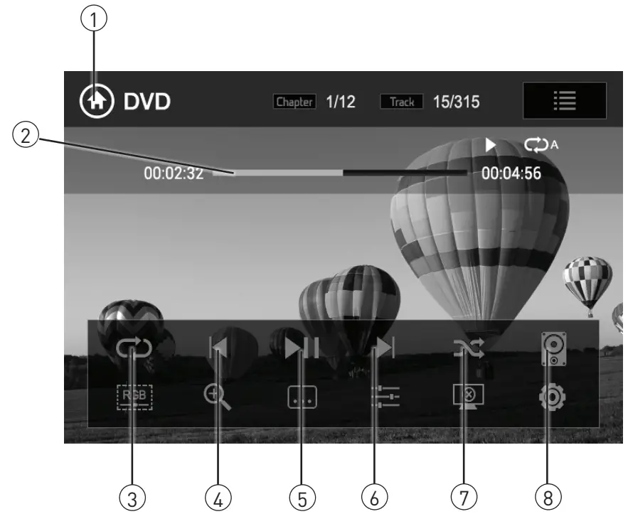 Dual DV715B 7 Inch AV DVD Receiver - Inserting