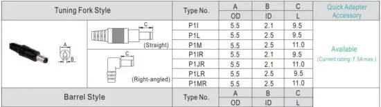 FIG 13 Optional DC plug.JPG