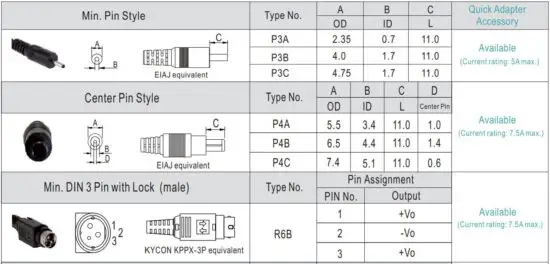 FIG 15 Optional DC plug.JPG