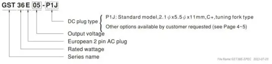 FIG 3 Model Encoding.JPG