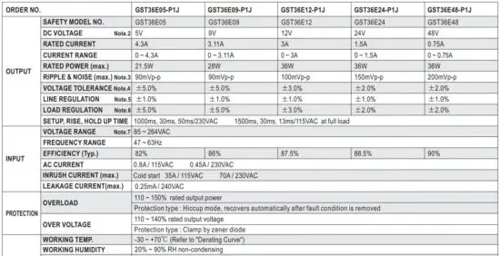 FIG 4 SPECIFICATION.JPG