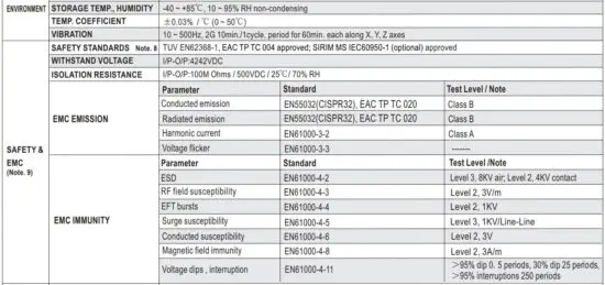 FIG 5 SPECIFICATION.JPG