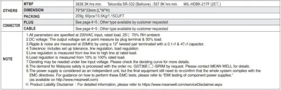 FIG 6 SPECIFICATION.JPG