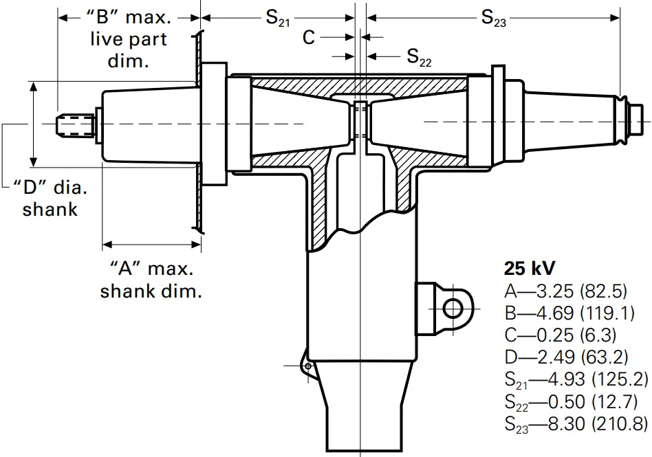 EATON Cooper Power Series 600 A 25 kV Class T OP II Deadbreak Connector - fig 7