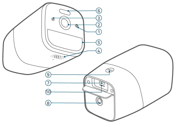 eufy-T8150-4G-Starlight-Security-Camera-fig-1