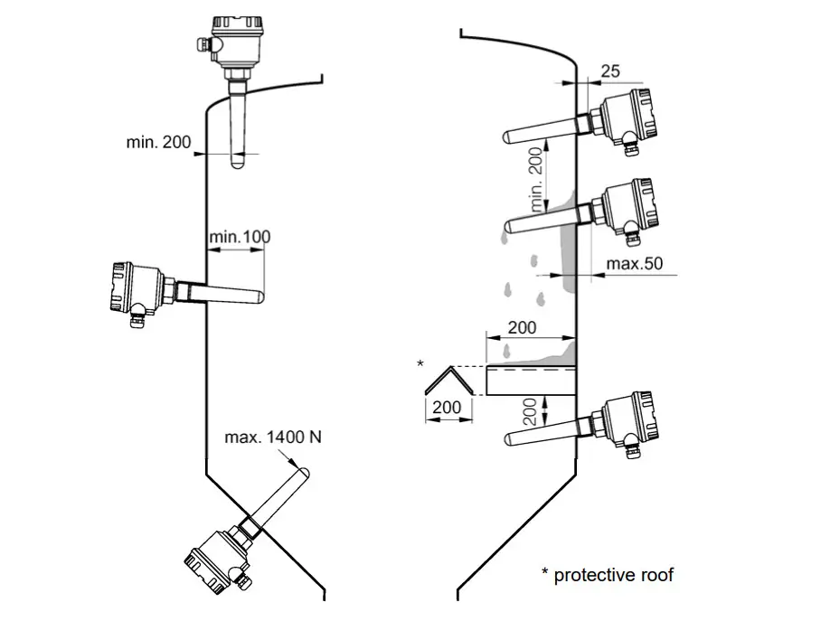 KOBOLD NTS Capacitive Level Limit Switch for Bulk Goods - Figure 1