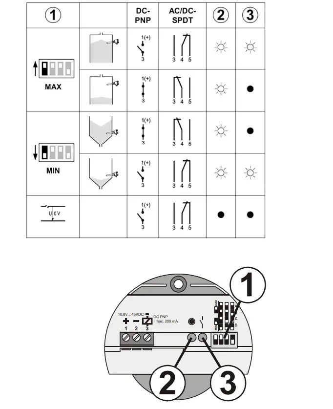 KOBOLD NTS Capacitive Level Limit Switch for Bulk Goods - Figure 6