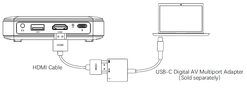 DLP-P65-Wireless-Projector-fig-3