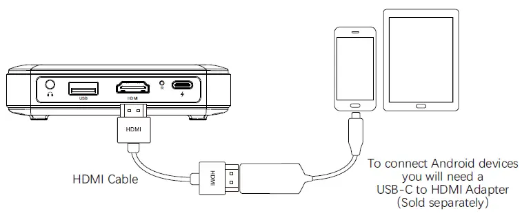 DLP-P65-Wireless-Projector-fig-4
