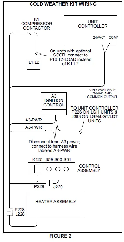 LENNOX-LD-024-074-Cold-Weather-Kit-fig2
