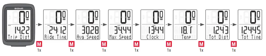 SIGMA-BC-10.0-W-LSTS-Cycling-Computer-FIG-2