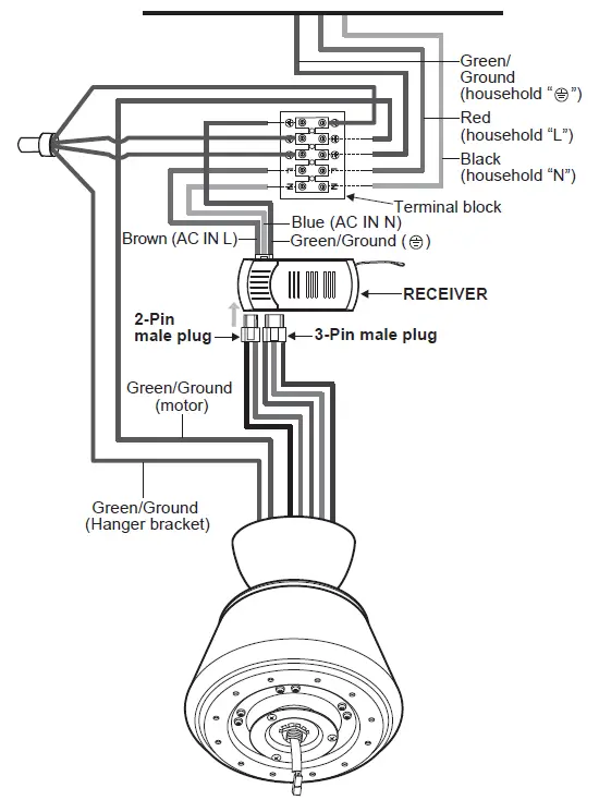 ThreeSixty-Fans-KEN72OBLED-72-Inch-Kensington-DC-Ceiling-Fan-FIG-11
