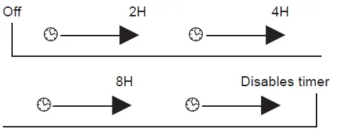 ThreeSixty-Fans-KEN72OBLED-72-Inch-Kensington-DC-Ceiling-Fan-FIG-19