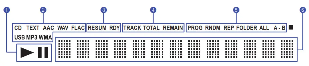 YAMAHA CD S303 Single Disc CD Player -Display