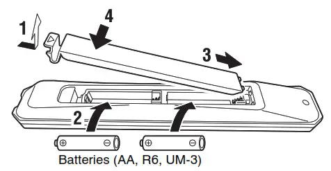 YAMAHA CD S303 Single Disc CD Player - Inserting batteries into the
