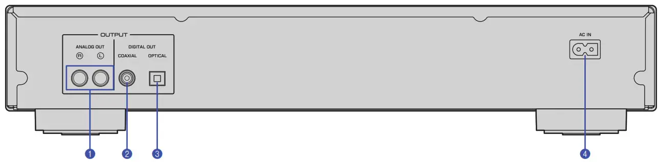 YAMAHA CD S303 Single Disc CD Player - Rear panel