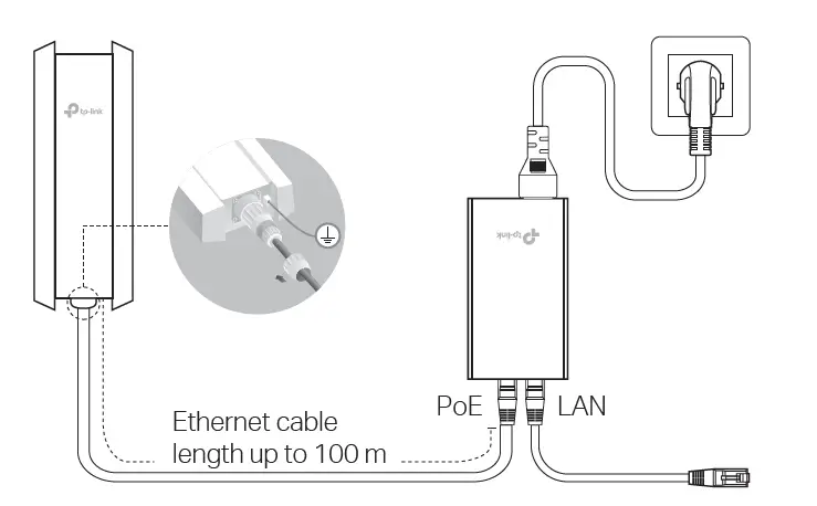 tp-link AX1800 Indoor Outdoor Access Point FIG (13)