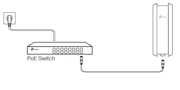 tp-link AX1800 Indoor Outdoor Access Point FIG (16)