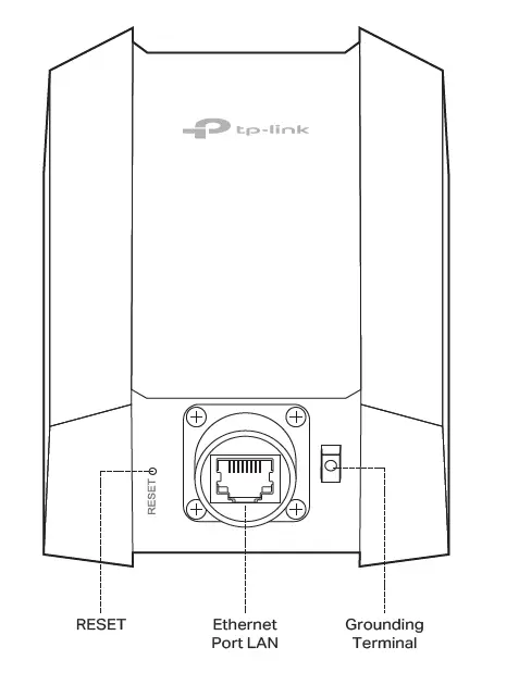 tp-link AX1800 Indoor Outdoor Access Point FIG (4)