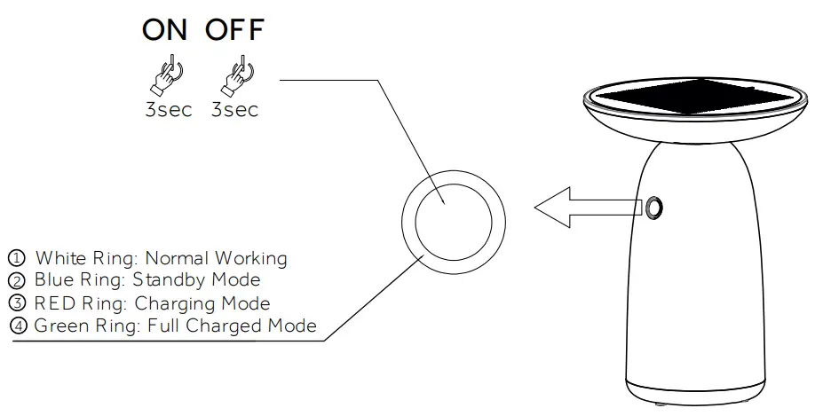 solar centre SC2150 Lancaster Solar Table Lamp - fig 1