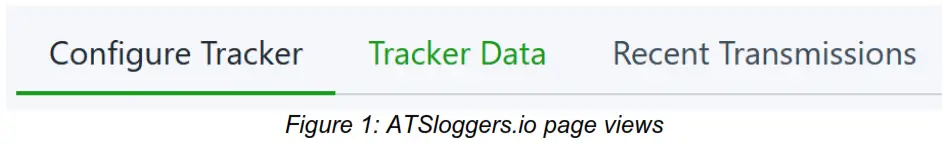 ATS L20 Solar-Cell Tracker - fig1