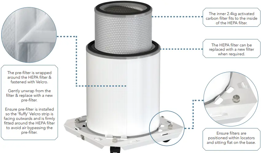 INOVAAIR AirClean E8 Portable Air Purifier-fig8