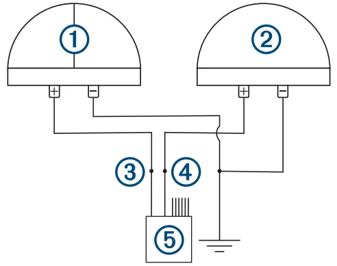 Navigation Lights Option A