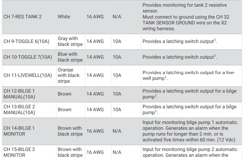 X1 Primary Wire Connections Continued