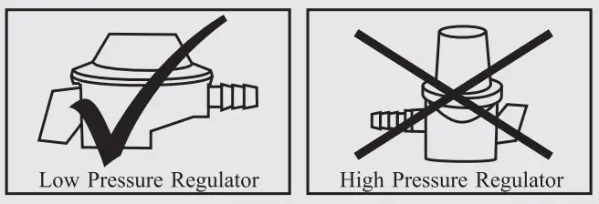 Electrolux ETG Series Table Top Gas Cooker - 1