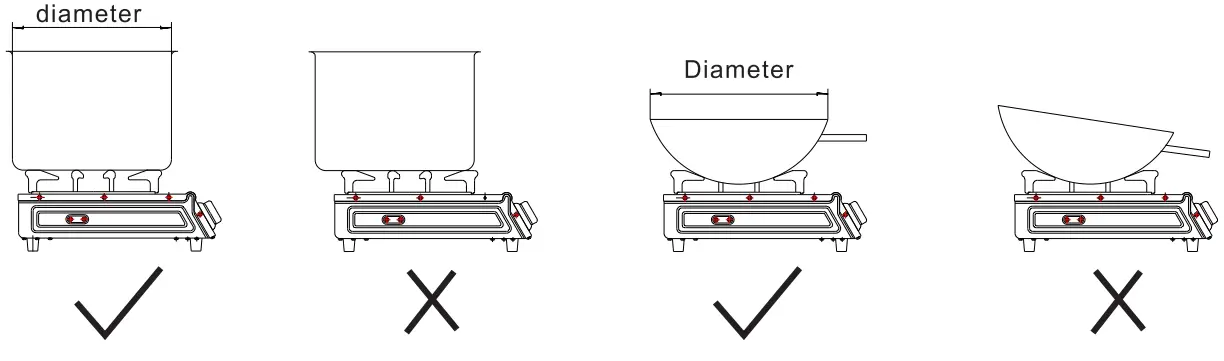 Electrolux ETG Series Table Top Gas Cooker - 10