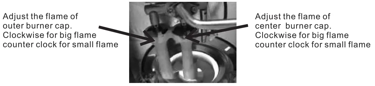 Electrolux ETG Series Table Top Gas Cooker - 12