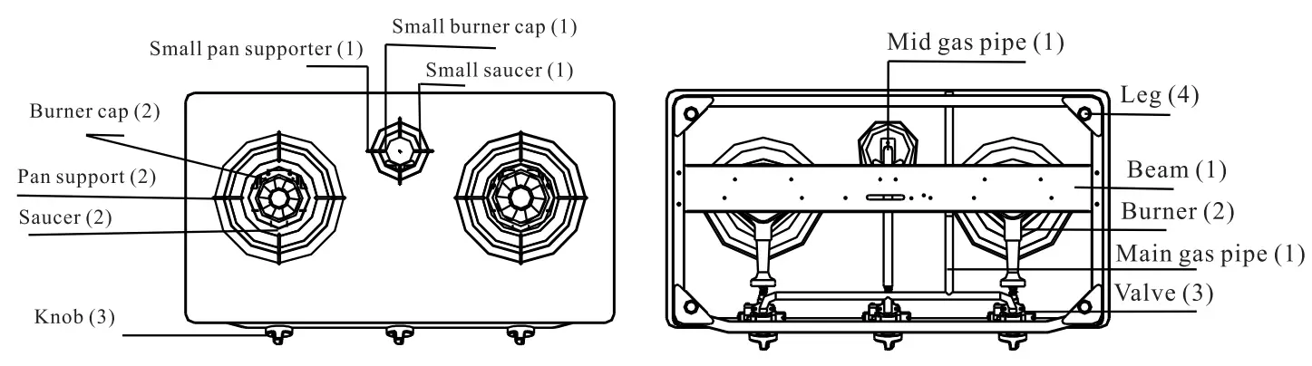 Electrolux ETG Series Table Top Gas Cooker - 2