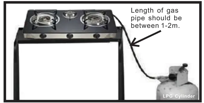 Electrolux ETG Series Table Top Gas Cooker - 9