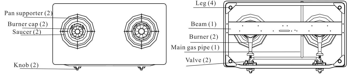Electrolux ETG Series Table Top Gas Cooker - diagram