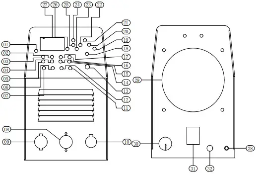 INVERTER DC Welder TIG-Series - SECTION