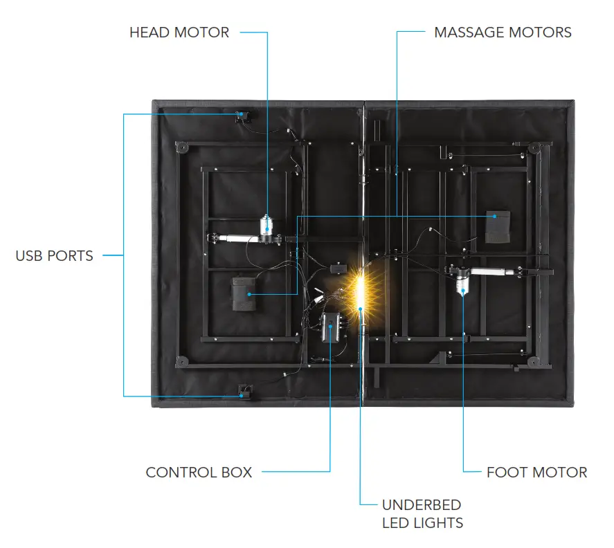 Beautyrest Adjustable Bed Mattress Base - components
