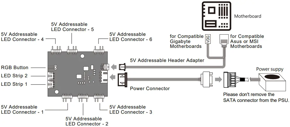 COUGAR MG140 AIR RGB Mini Tower Gaming Case - Figure 10