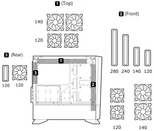 COUGAR MG140 AIR RGB Mini Tower Gaming Case - Figure 3