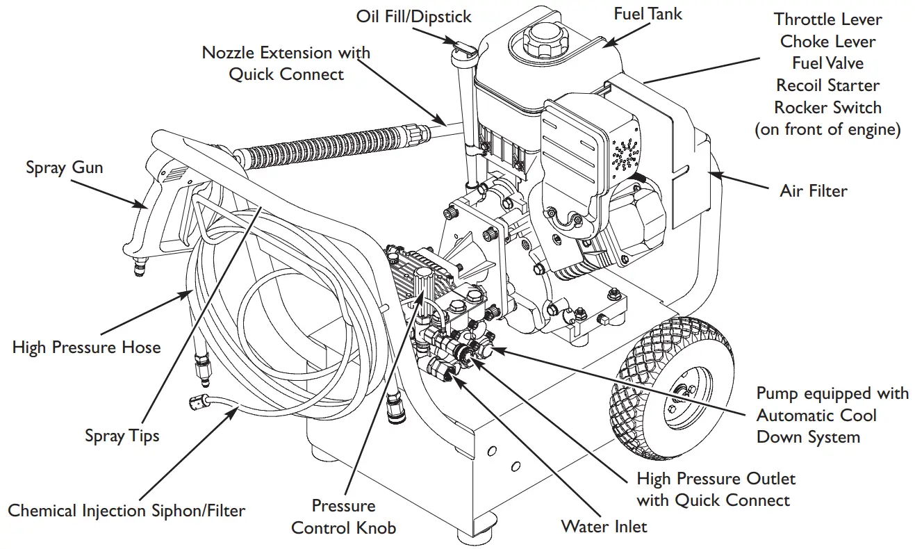BRIGGS STRATTON 3400 PSI Pressure Washer - FIG 14