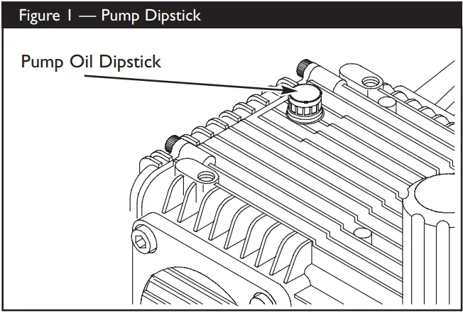 BRIGGS STRATTON 3400 PSI Pressure Washer - FIG 16