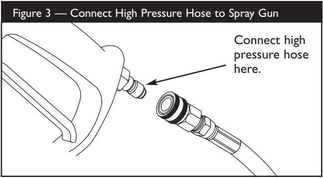 BRIGGS STRATTON 3400 PSI Pressure Washer - FIG 18
