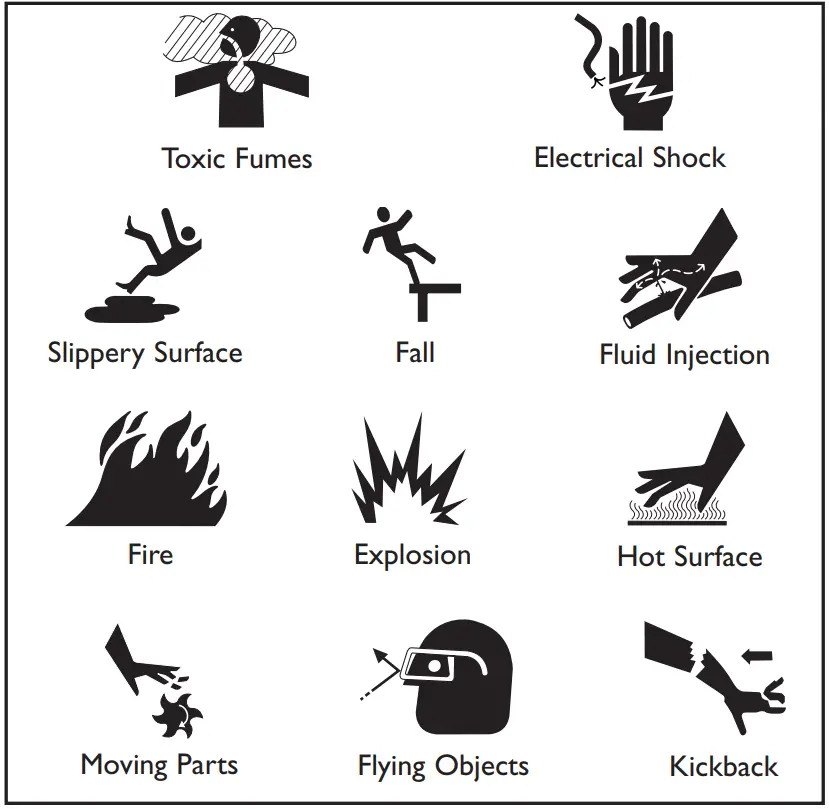 BRIGGS STRATTON 3400 PSI Pressure Washer - FIG 2