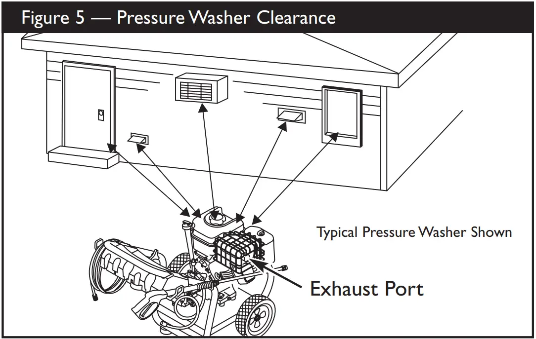 BRIGGS STRATTON 3400 PSI Pressure Washer - FIG 23